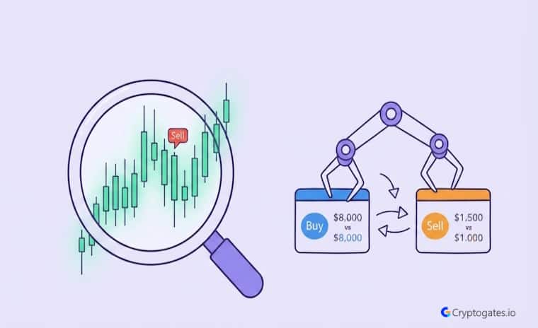 Arbitrage Strategy During High Volume Chaos