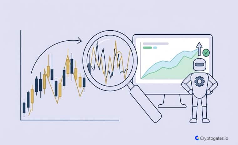 Ethereum Choppy Market Backtest What We Found