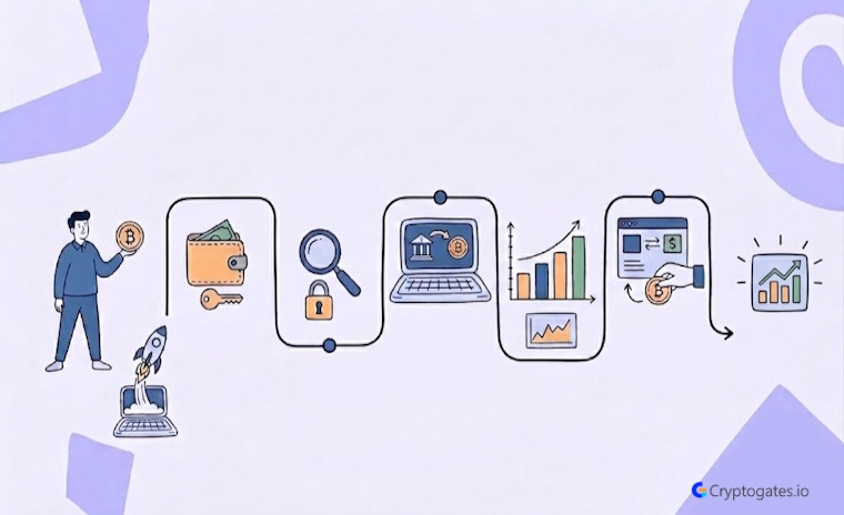 The Complete Crypto Roadmap for Beginners From Zero Knowledge to Your First Investment (2026)