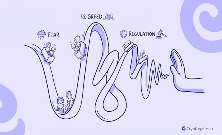 What Is Crypto Volatility?