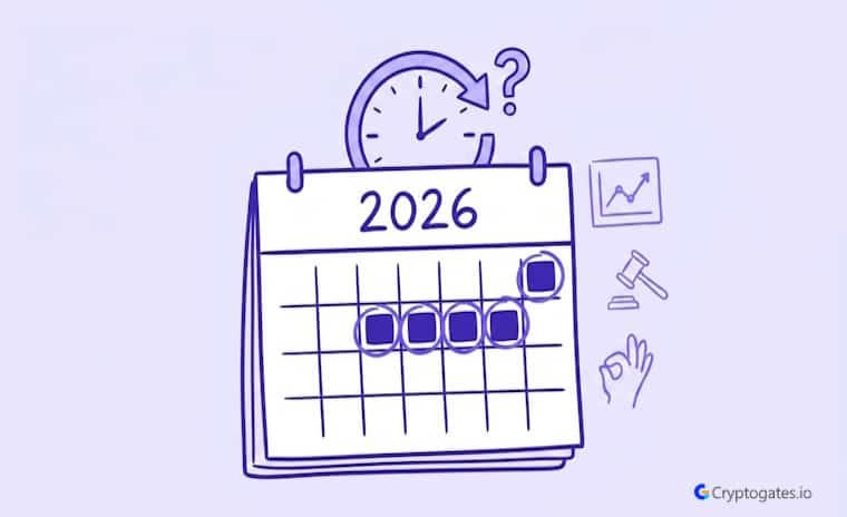 5 Crypto Market Events 2026