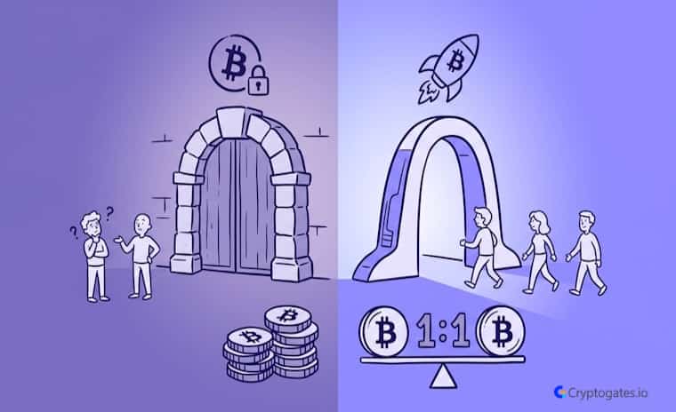 Bitcoin Hard Fork