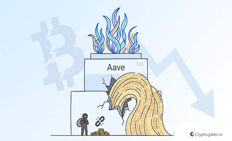 KelpDAO Exploit Drains $14B from DeFi TVL: What Restaking Risk Really Looks Like