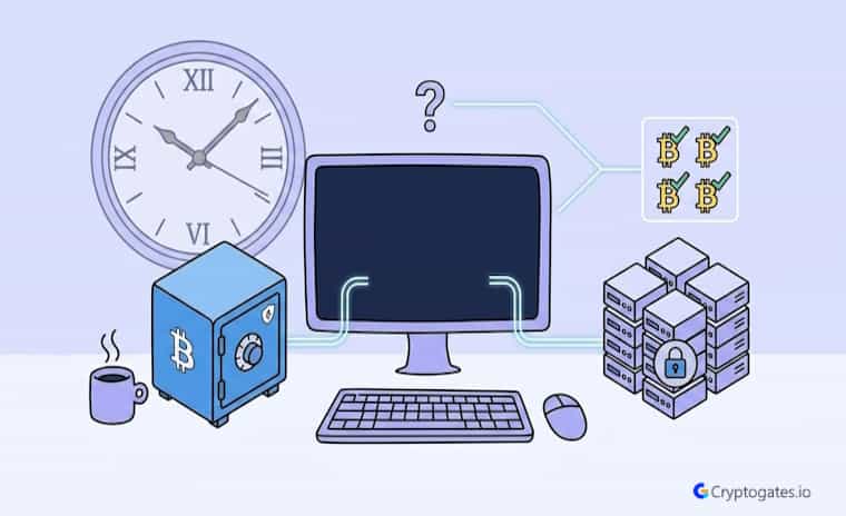 OKX and BitGo Launch Automated Off-Exchange Settlement for Institutions