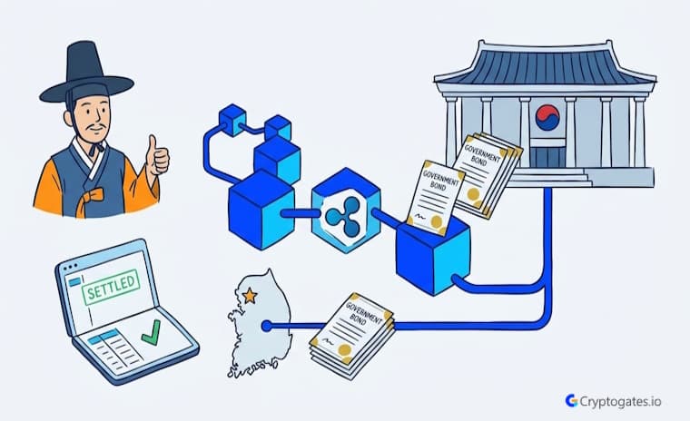 Ripple Custody Enters Korean Bond Market — Pilot Details and Strategy Takeaways