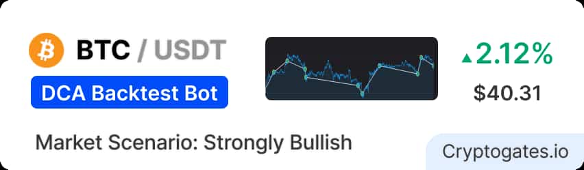 BTC surged nearly 15% from June to July 2025