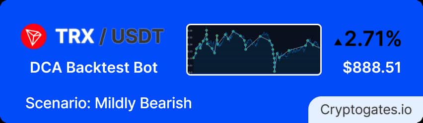TRX DCA Bot Backtest $888 Profit in a Slow-Bleed Market (Jan–Apr 2025)