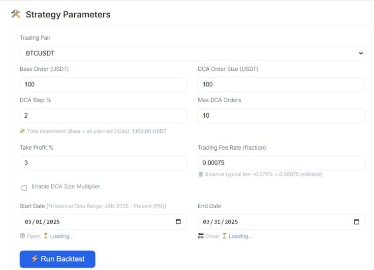 DCA-Backtest-Bot-Strategy-Validator-ROI-Simulator-CryptoGates