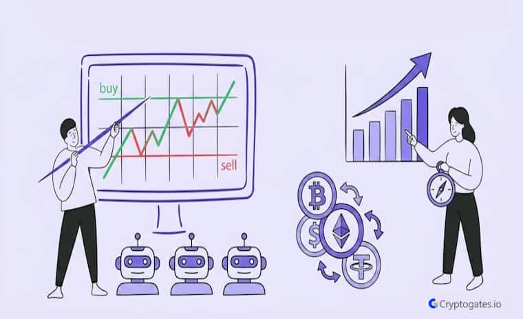 Grid Bot: Complete Guide for Crypto Traders