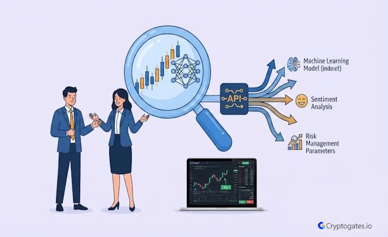 Advanced Crypto Trading Strategies for Professional Traders