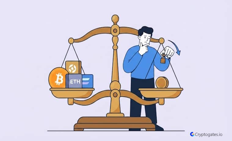 Best Crypto Portfolio Rebalancing Strategies Explained