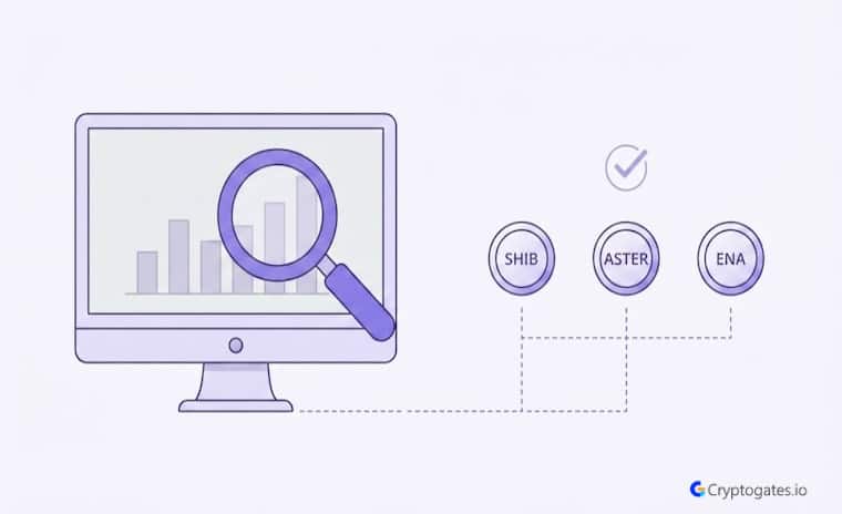 Best Performing Grid Strategies 3 Real Backtests
