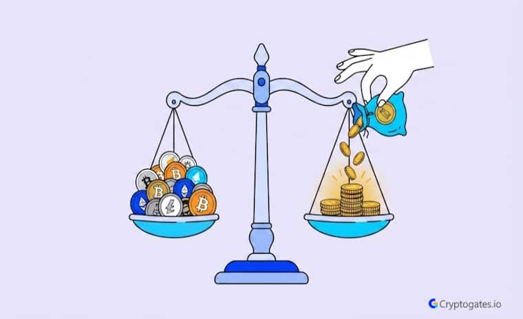 Crypto Portfolio Rebalancing Complete Guide