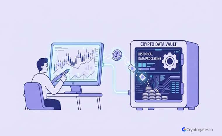 How to Backtest Any Crypto Trading Strategy Step by Step