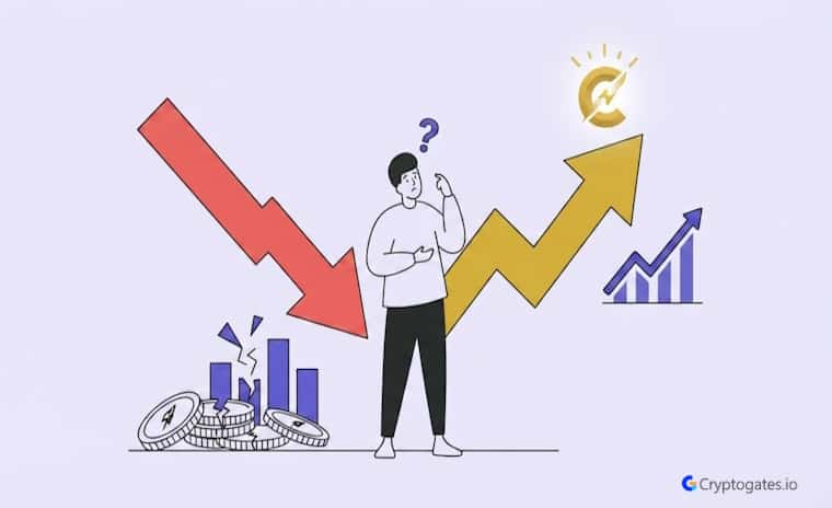Why Traders Choose the Wrong Crypto Strategy