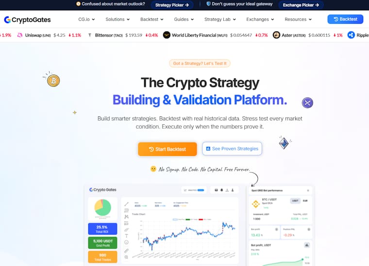 CryptoGates Platform Guide Tools, Bots & Strategy Lab