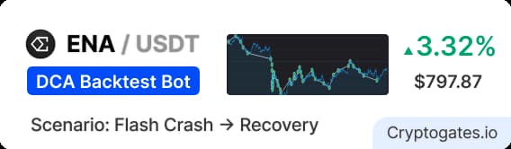 ENAUSDT DCA Playbook How a Bot Turned a 76% Flash Crash Into +$797.87 (Oct 2025)