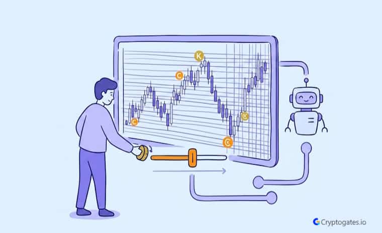 How Many Grids Should A Grid Bot Use