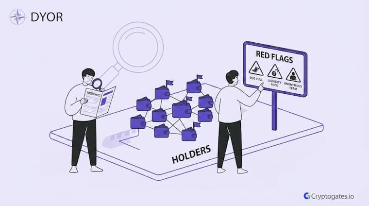 How-to-Research-a-Crypto-Project-Before-Investing-DYOR-Guide-cryptogates