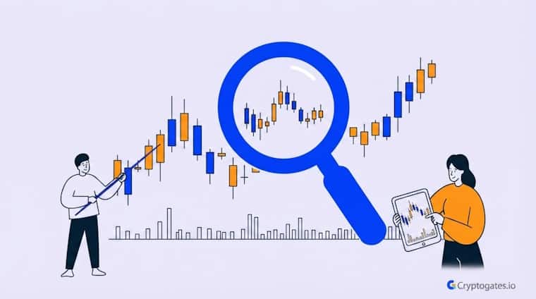 What is OHLCV Data Why CryptoGates Uses 1-Minute Candles