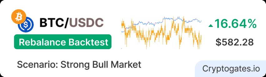 BTCUSDC-Rebalance-Bot-vs-HODL-We-Tested-It-Through-a-34.7-Rally-cryptogates