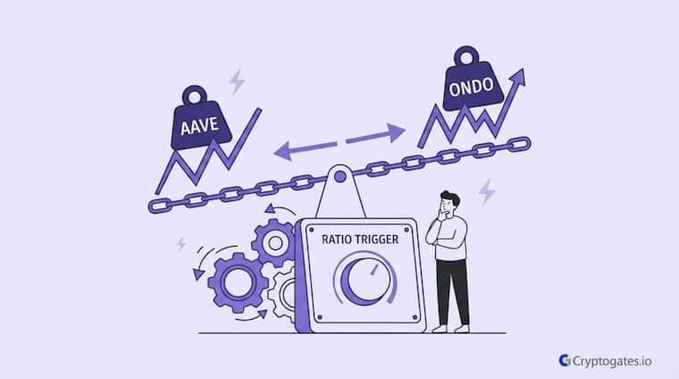 Crypto Rebalancing Strategy for Volatile Altcoins Explained