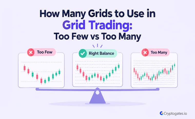 How-Many-Grids-to-Use-in-Grid-Trading-Too-Few-vs-Too-Many-cryptogates