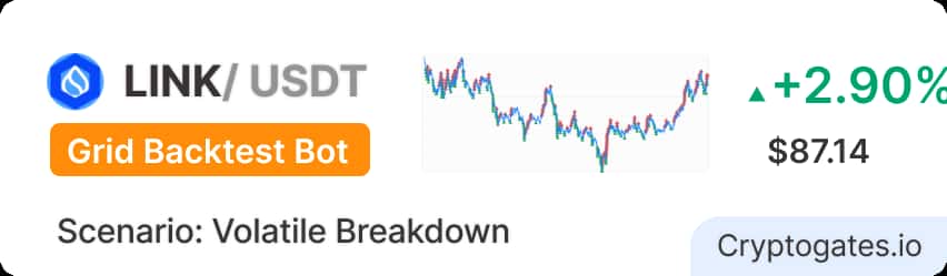LINK Grid Bot Backtest 24% Drawdown, V-Shaped Recovery, +2.90% ROI (May–Jul 2025)