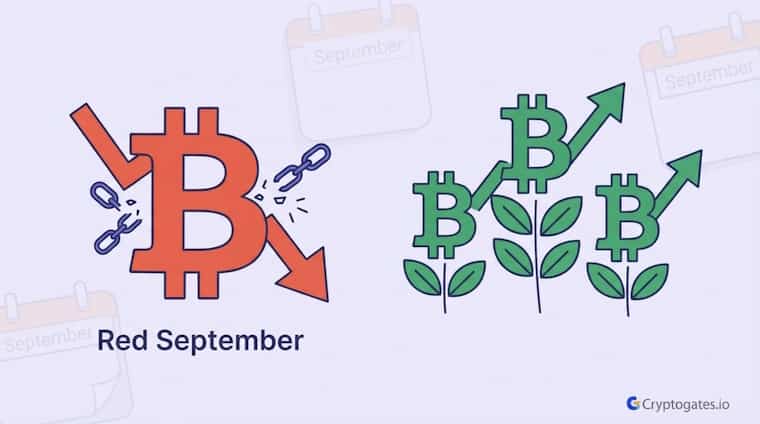 Alex Morgan’s Simple Bitcoin DCA Strategy