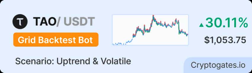 TAO Grid Bot Backtest 60 Grids, 644 Trades, 30.11% ROI vs Buy & Hold