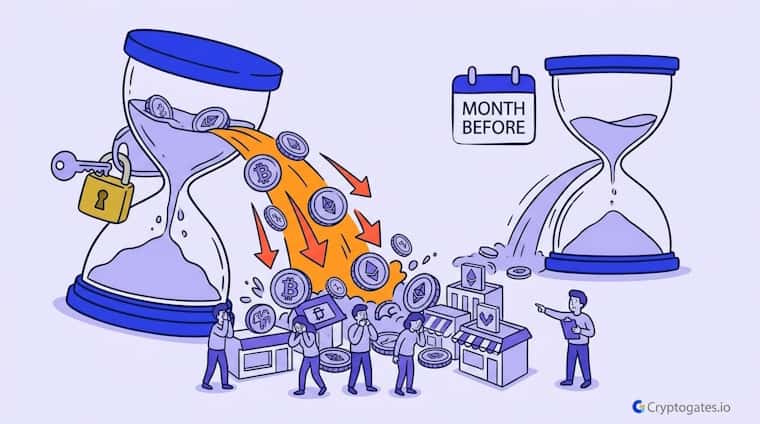 Bitcoin Could Be Entering a New Market Phase